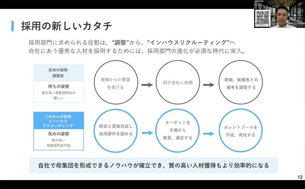 採用の新しいカタチ