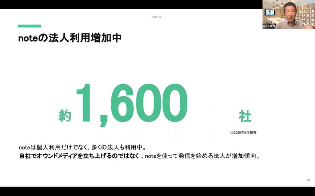 noteの法人利用増加中